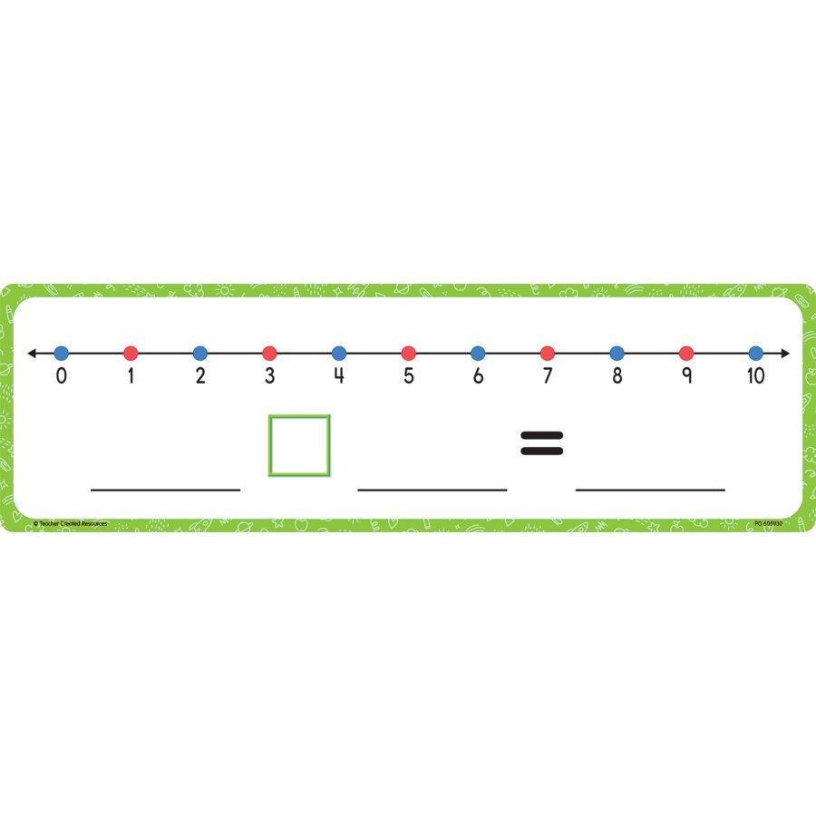 Dry Erase Number Lines - Tools 4 Teaching