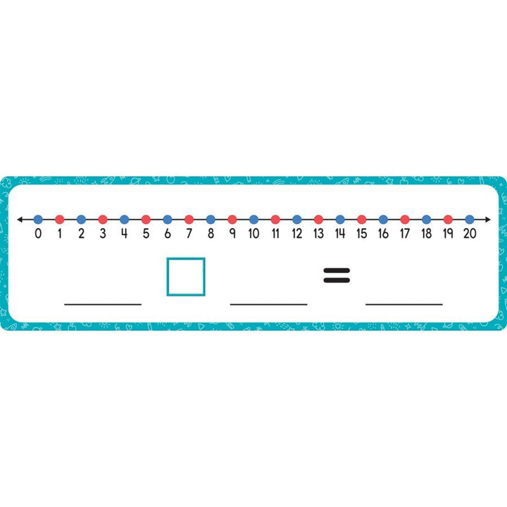 Dry Erase Number Lines - Tools 4 Teaching