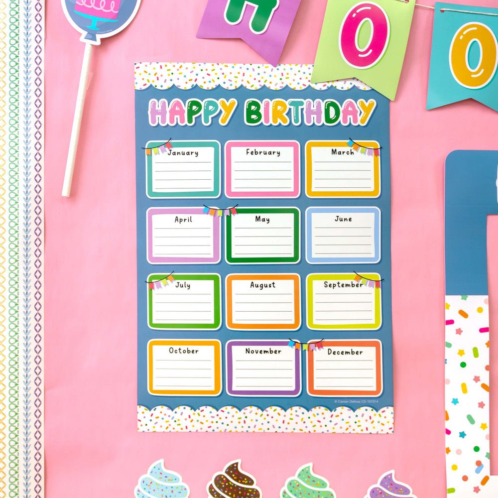 Birthday Kit-Birthday-Tools 4 Teaching-Classroom Decor and More