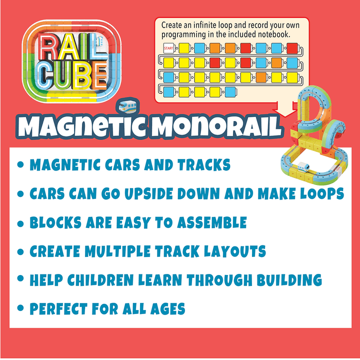 Rail Cube Magnetic Monorail Starter Set-Building-Tools 4 Teaching-Classroom Decor and More
