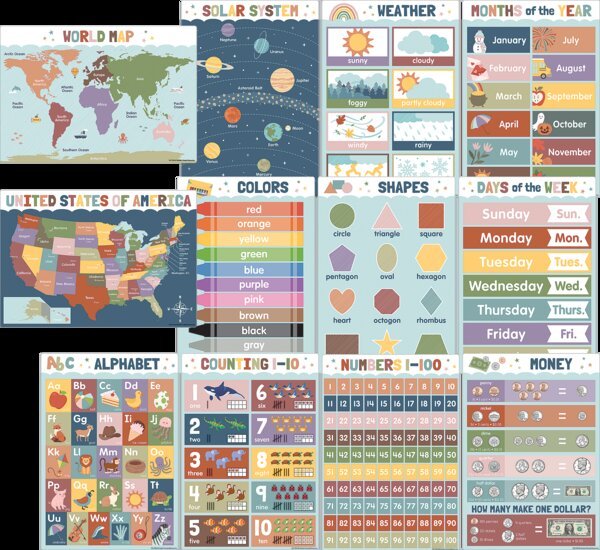 Earth Tones Early Learning Small Poster Pack-Posters-Tools 4 Teaching-Classroom Decor and More