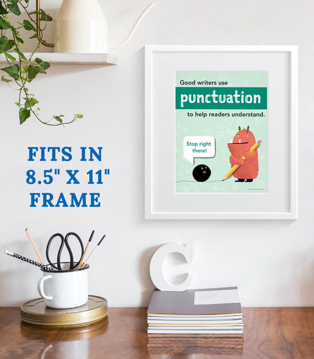 Mini Posters: Punctuation Poster Set Grade 1 - 5 - Tools 4 Teaching