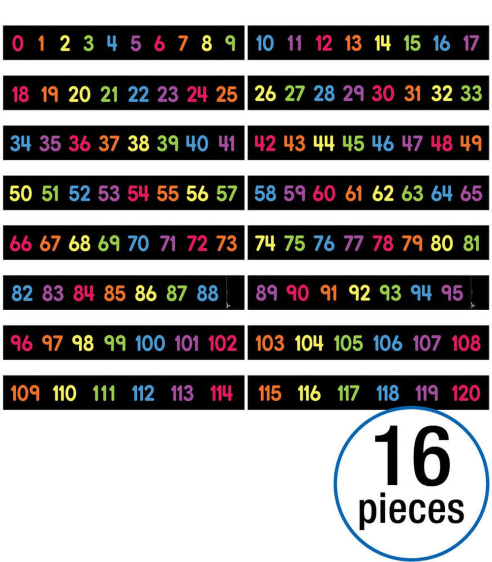 Numbers 0–120 Mini Bulletin Board Set-Mini Bulletin Boards-Tools 4 Teaching-Classroom Decor and More