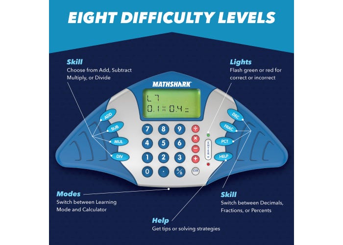 MathShark®-Addition & Subtraction-Tools 4 Teaching-Classroom Decor and More