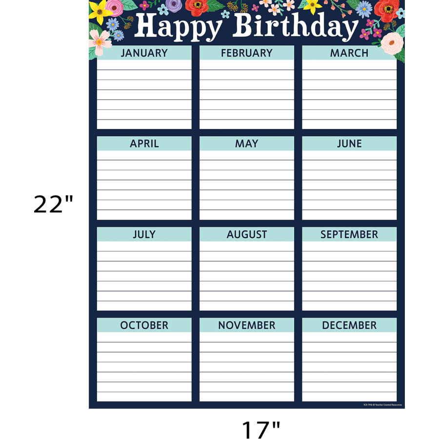 Wildflowers Happy Birthday Chart-Birthday-Tools 4 Teaching-Classroom Decor and More