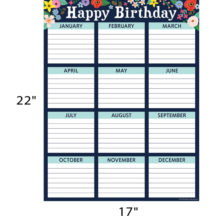 Wildflowers Happy Birthday Chart-Birthday-Tools 4 Teaching-Classroom Decor and More