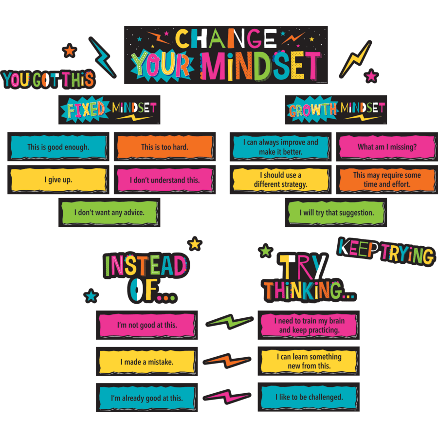Change Your Mindset Mini Bulletin Board-Bulletin Board Sets-Tools 4 Teaching-Classroom Decor and More
