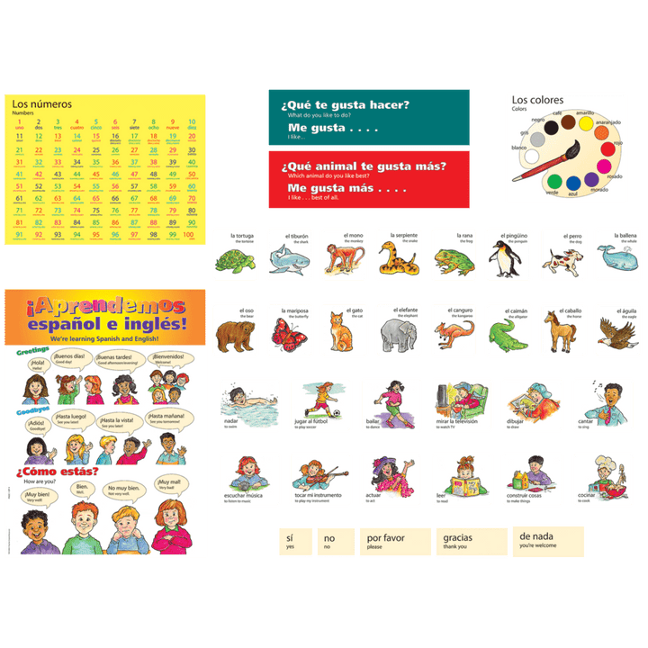Spanish Bulletin Board Display Set-Bulletin Board Sets-Tools 4 Teaching-Classroom Decor and More