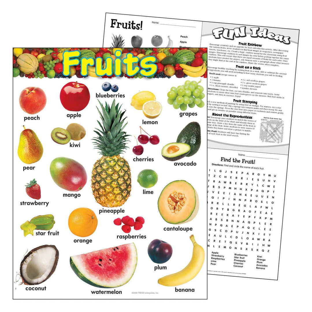 Fruits Learning Chart-Charts-Tools 4 Teaching-Classroom Decor and More