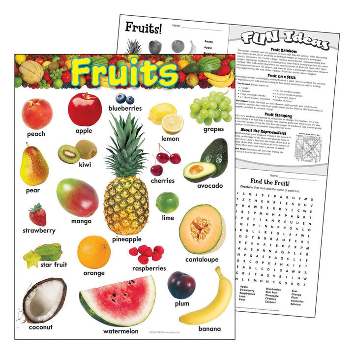 Fruits Learning Chart-Charts-Tools 4 Teaching-Classroom Decor and More