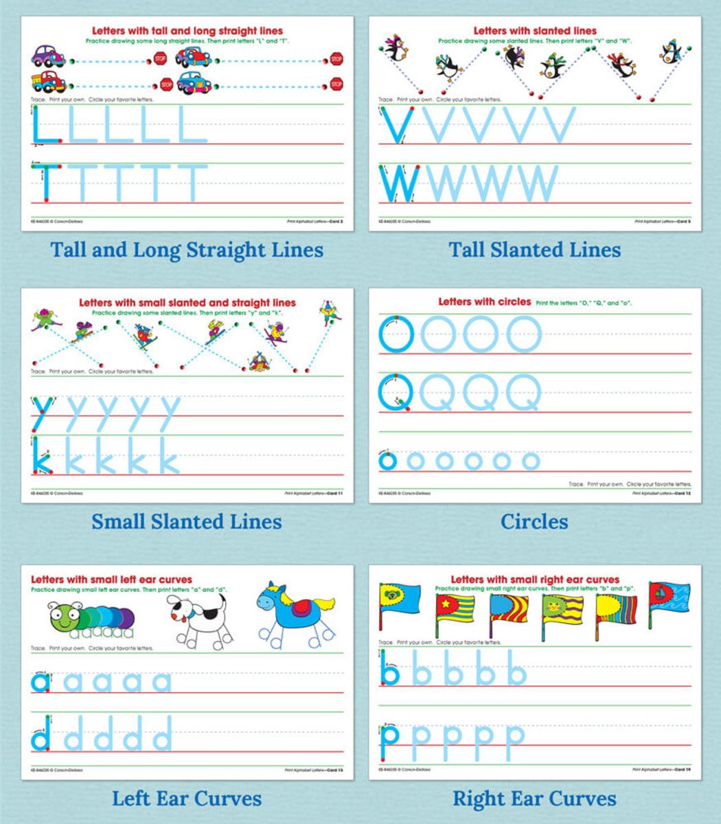 Print Alphabet Letters Manipulative Grade PK-1-Dry Erase-Tools 4 Teaching-Classroom Decor and More