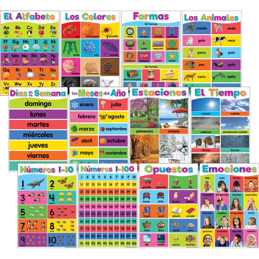 Spanish Colorful Early Learning Small Poster Pack-Posters-Tools 4 Teaching-Classroom Decor and More