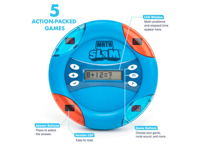 Math Slam™-Addition & Subtraction-Tools 4 Teaching-Classroom Decor and More