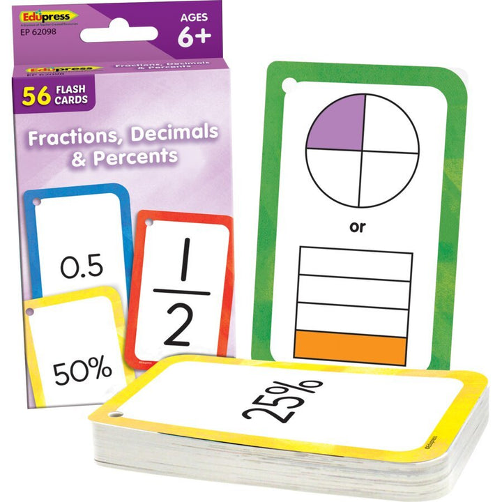 Fractions, Decimals & Percents Flash Cards-Flashcards-Tools 4 Teaching-Classroom Decor and More