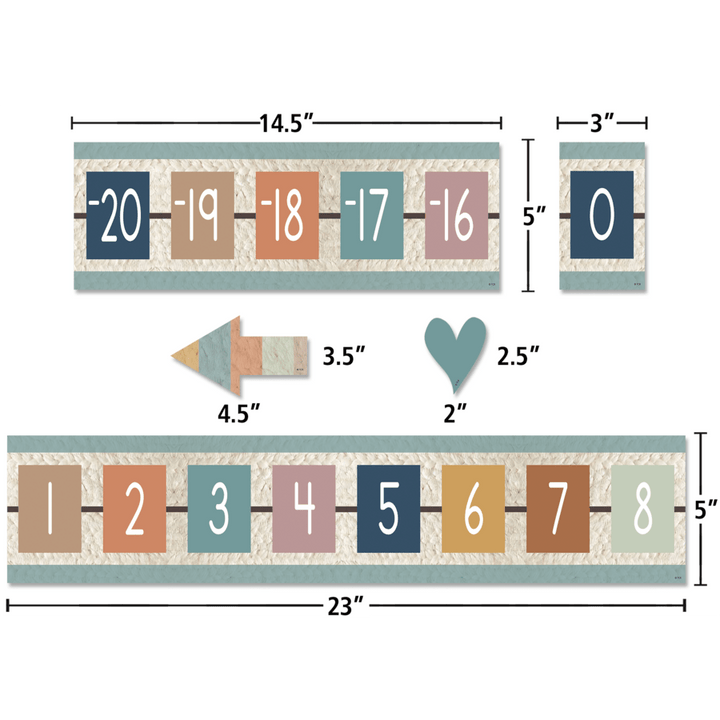 Everyone is Welcome Number Line (-20 to +120) Bulletin Board-Bulletin Board Sets-Tools 4 Teaching-Classroom Decor and More