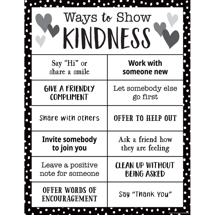 Ways to Show Kindness Chart-Charts-Tools 4 Teaching-Classroom Decor and More