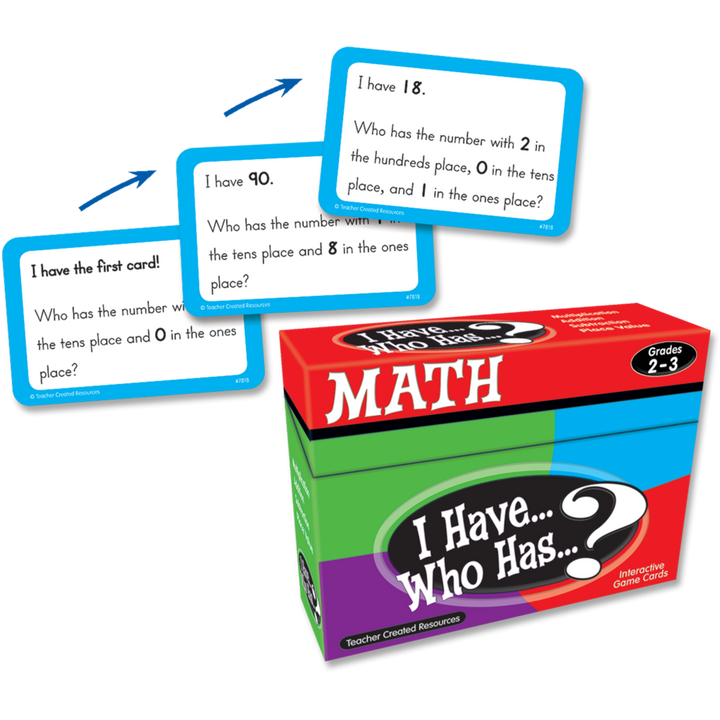 I Have… Who Has…? Math Game-Math-Tools 4 Teaching-Classroom Decor and More