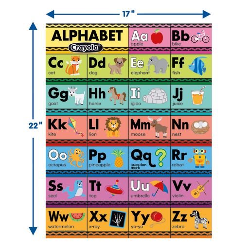 Crayola Alphabet-Charts-Tools 4 Teaching-Classroom Decor and More