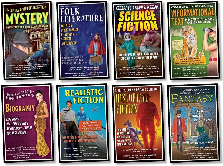 Literary Genres Bulletin Board-Bulletin Board Sets-Tools 4 Teaching-Classroom Decor and More