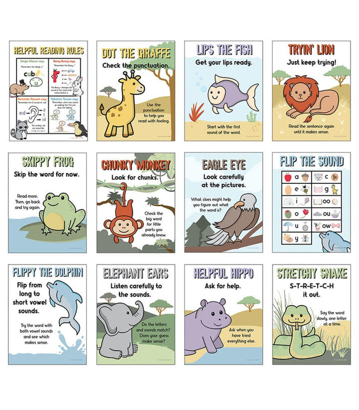 Mini Posters: Decoding Strategies Poster Set Grade K-5-Posters-Tools 4 Teaching-Classroom Decor and More