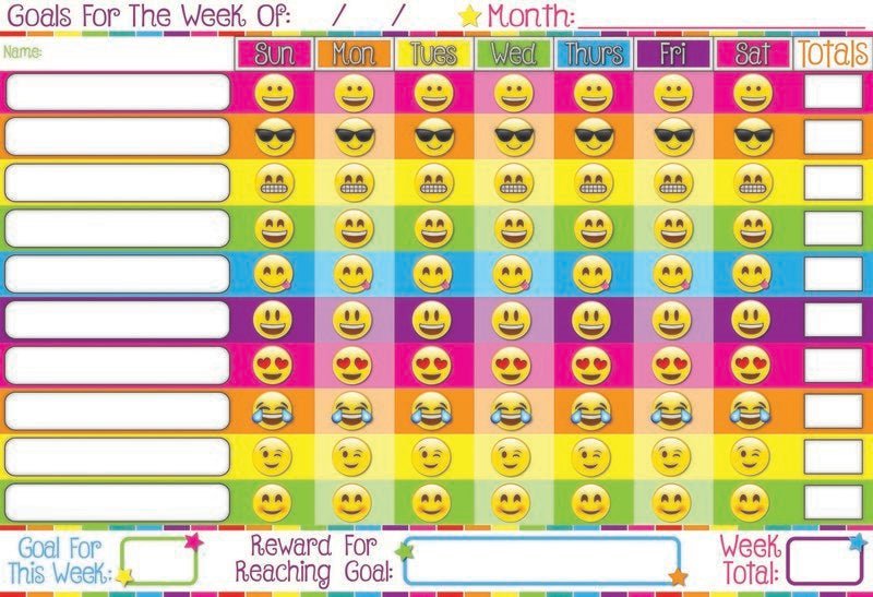 Emoji Goals Poly Chart-Charts-Tools 4 Teaching-Classroom Decor and More