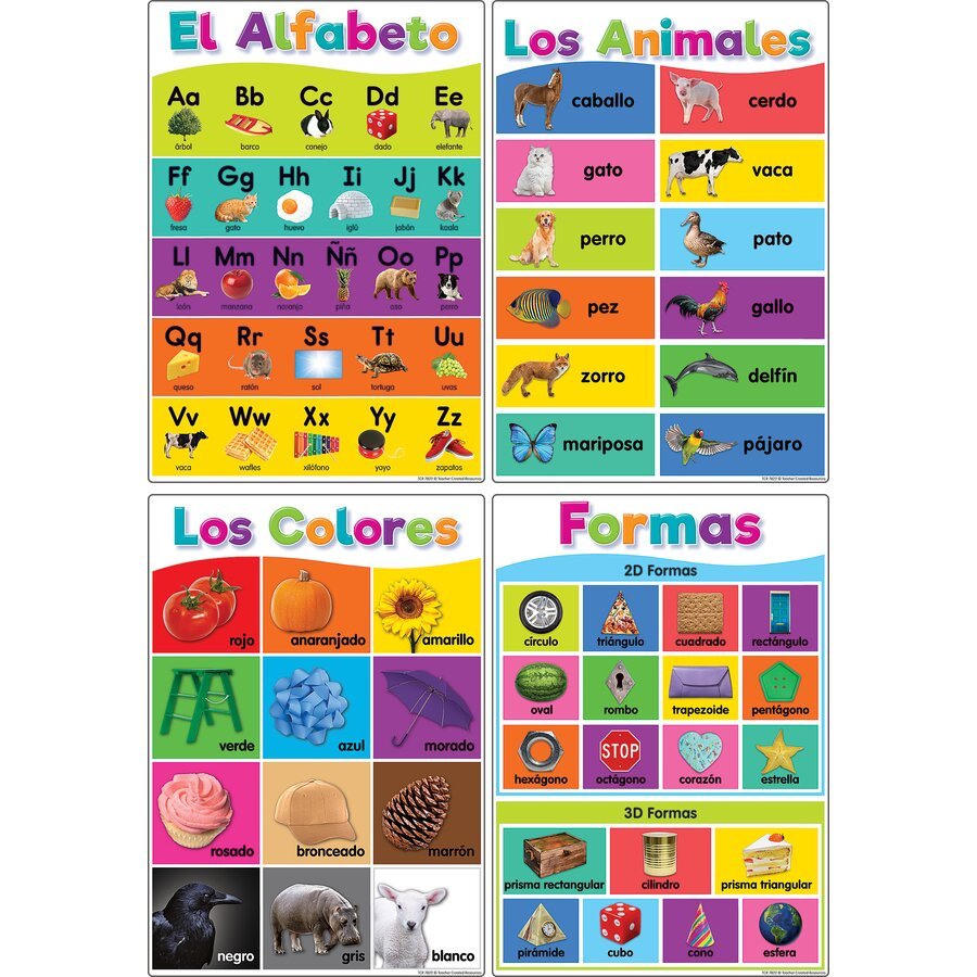 Spanish Colorful Early Learning Small Poster Pack-Posters-Tools 4 Teaching-Classroom Decor and More