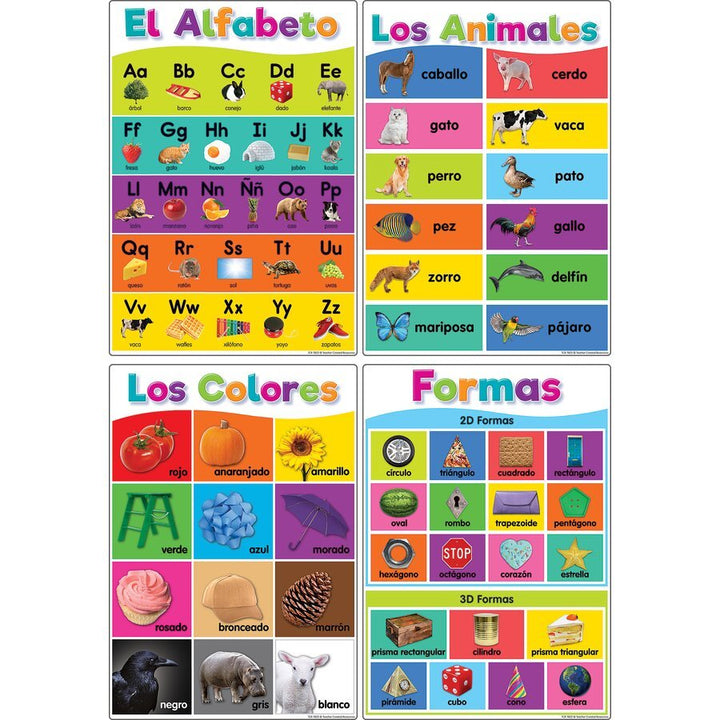 Spanish Colorful Early Learning Small Poster Pack-Posters-Tools 4 Teaching-Classroom Decor and More