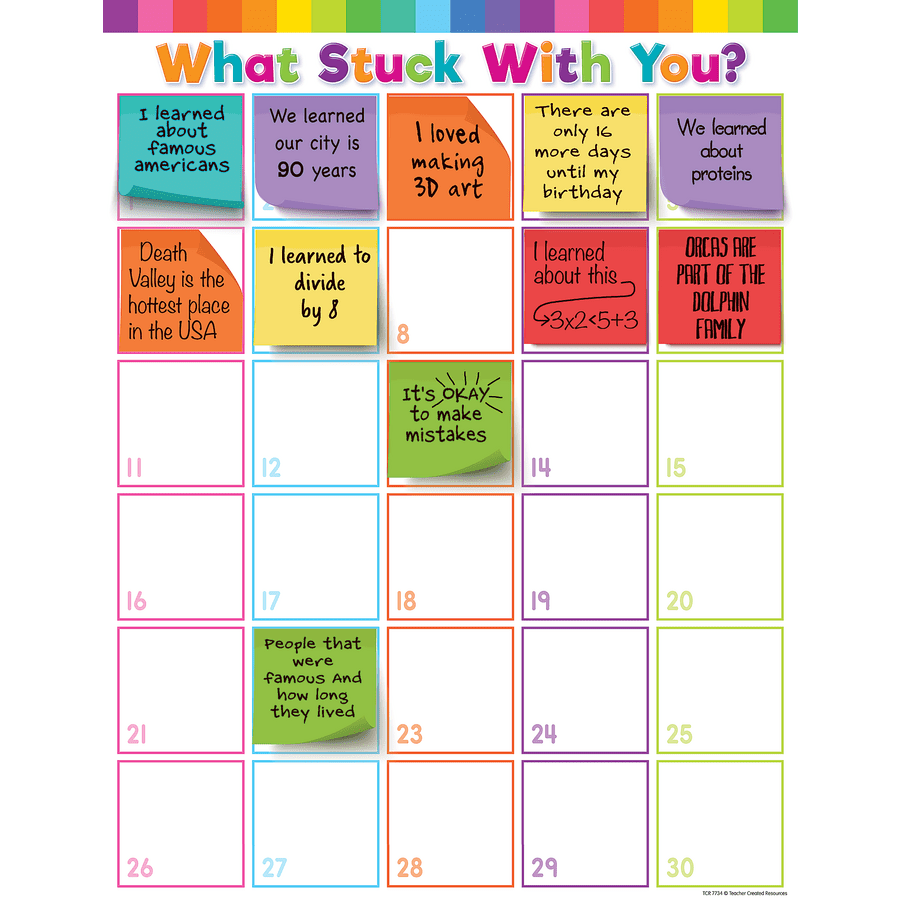 Colorful What Stuck With You? Chart-Charts-Tools 4 Teaching-Classroom Decor and More
