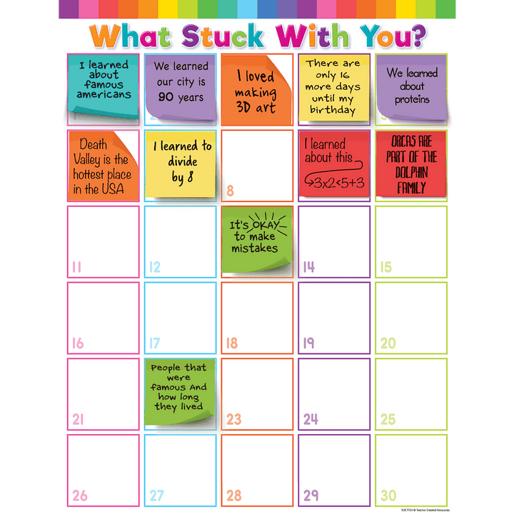 Colorful What Stuck With You? Chart-Charts-Tools 4 Teaching-Classroom Decor and More