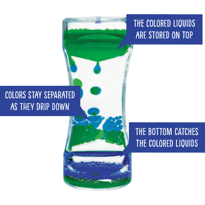 Green & Blue Liquid Motion Bubbler-Sensory-Tools 4 Teaching-Classroom Decor and More