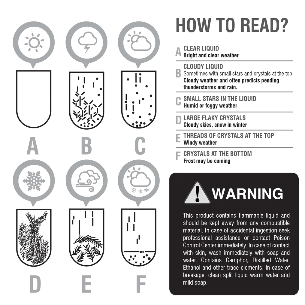 Fitzroy's Storm Glass - 28cm-Science & STEM-Tools 4 Teaching-Classroom Decor and More