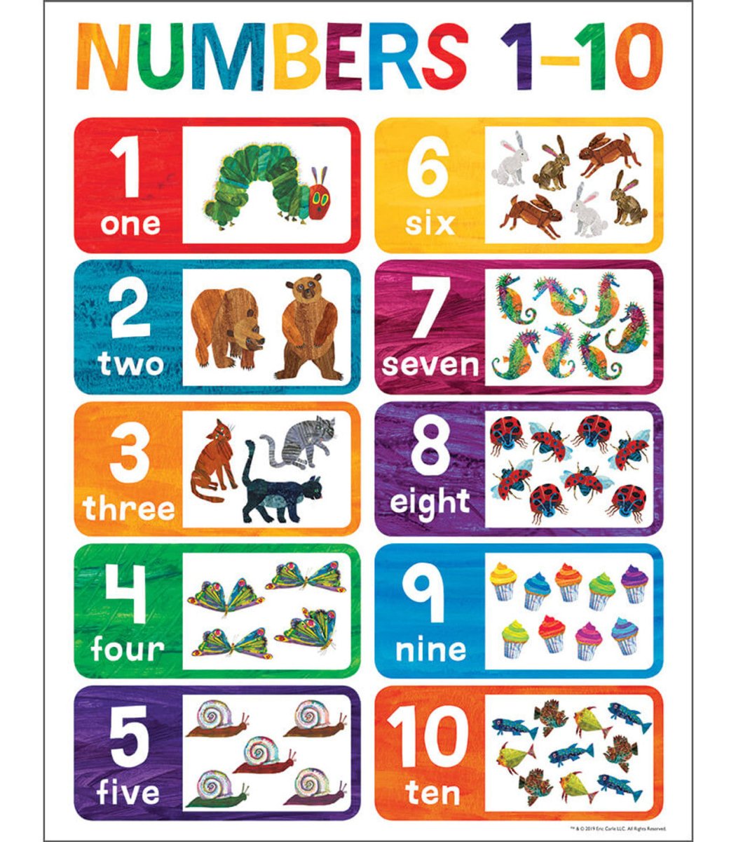 World of Eric Carle™ Numbers 1-10 Chart Grade PK-2-Charts-Tools 4 Teaching-Classroom Decor and More