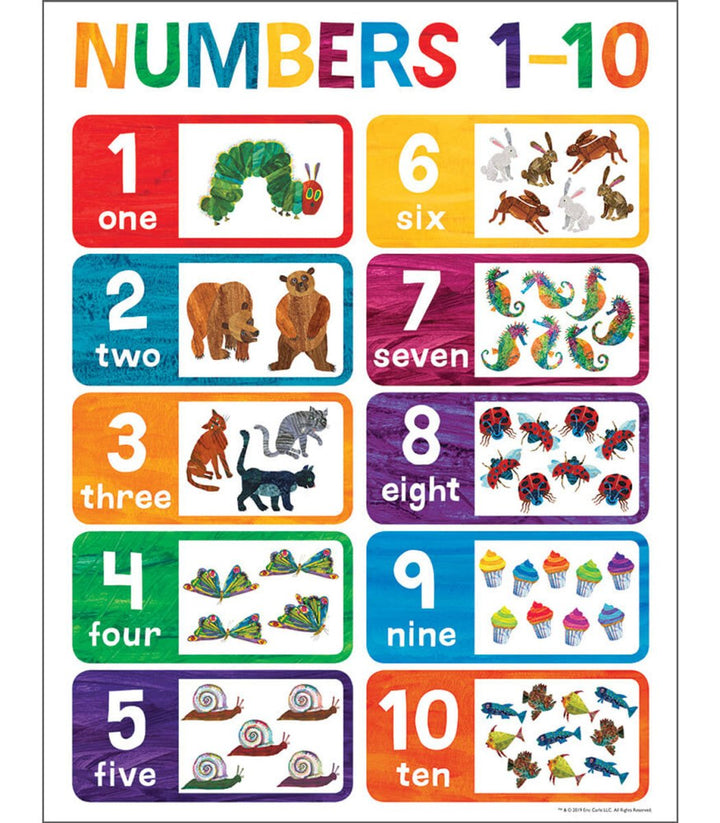 World of Eric Carle™ Numbers 1-10 Chart Grade PK-2-Charts-Tools 4 Teaching-Classroom Decor and More