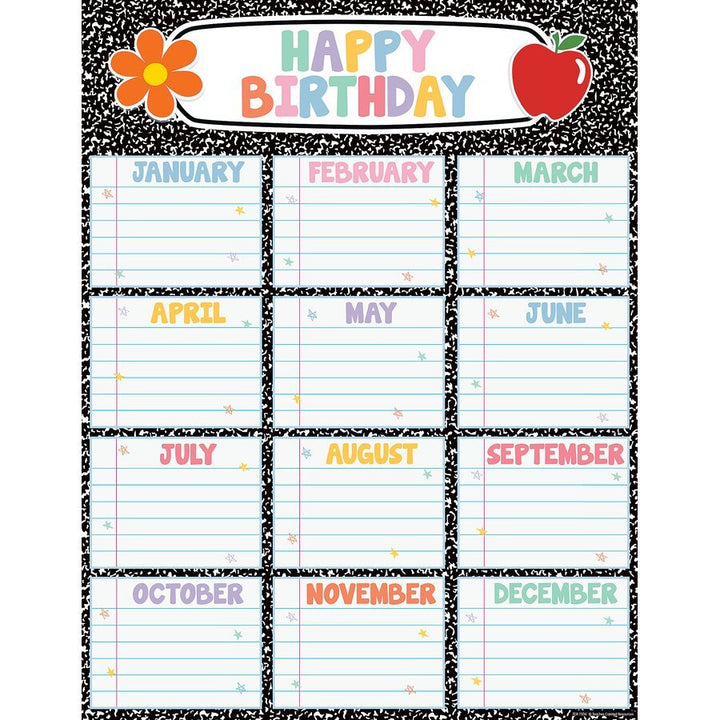 Cool for School Composition Happy Birthday Chart-Charts-Tools 4 Teaching-Classroom Decor and More