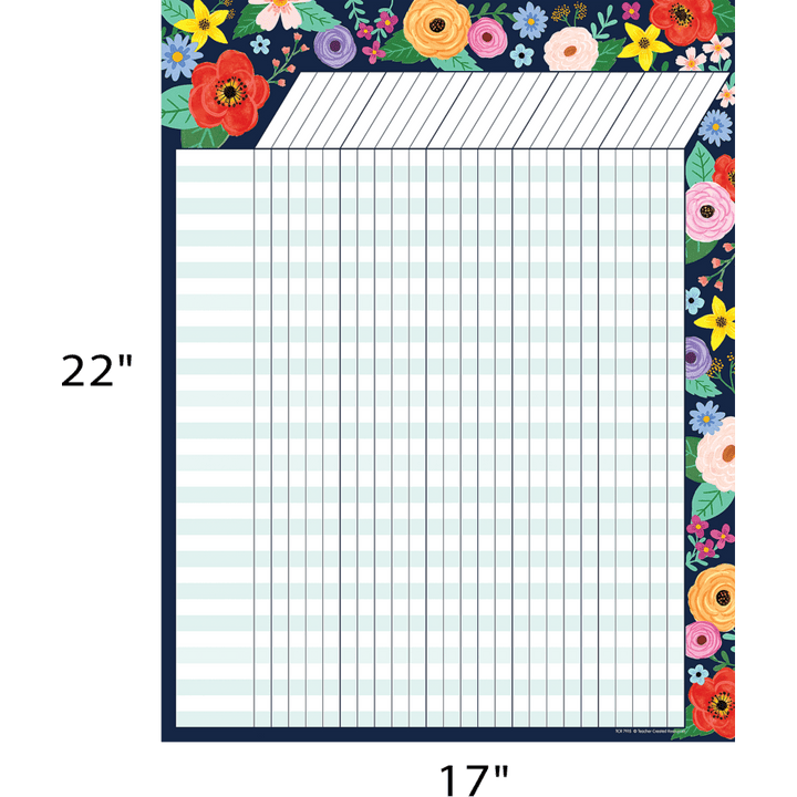 Wildflowers Incentive Chart-Incentive Charts-Tools 4 Teaching-Classroom Decor and More