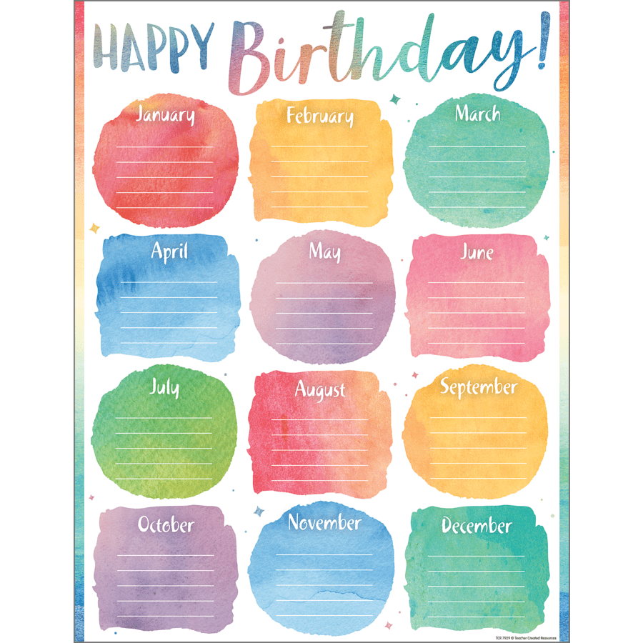 Watercolor Happy Birthday Chart-Charts-Tools 4 Teaching-Classroom Decor and More