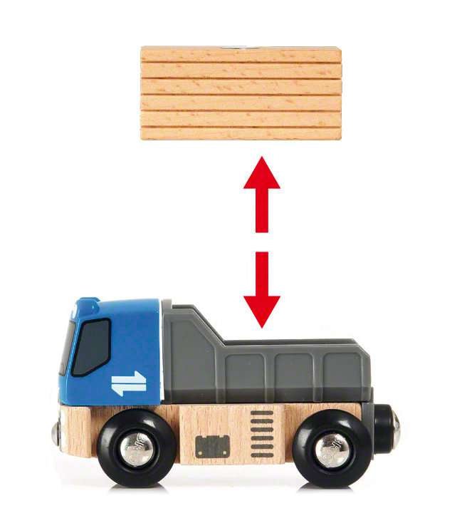 BRIO World Starter Lift & Load Train Set A for Kids age 3 years and up. Compatible with all BRIO train sets-Vehicles & Construction-Tools 4 Teaching-Classroom Decor and More