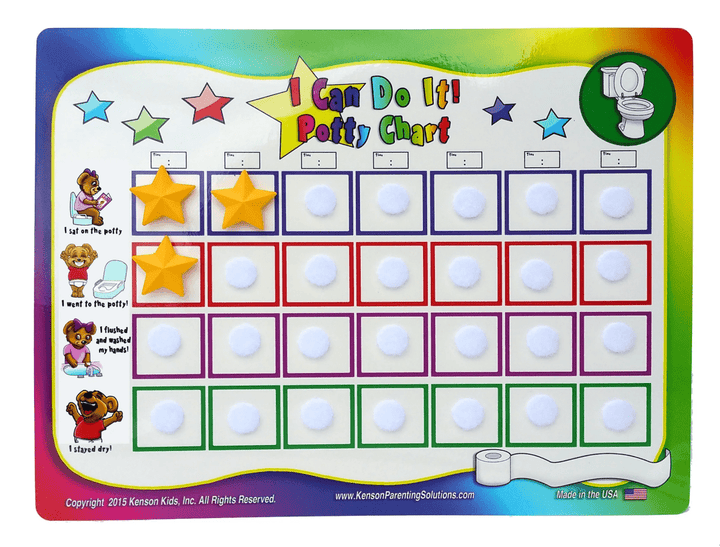"I Can Do It!" Potty Training Chart System-Incentive Charts-Tools 4 Teaching-Classroom Decor and More