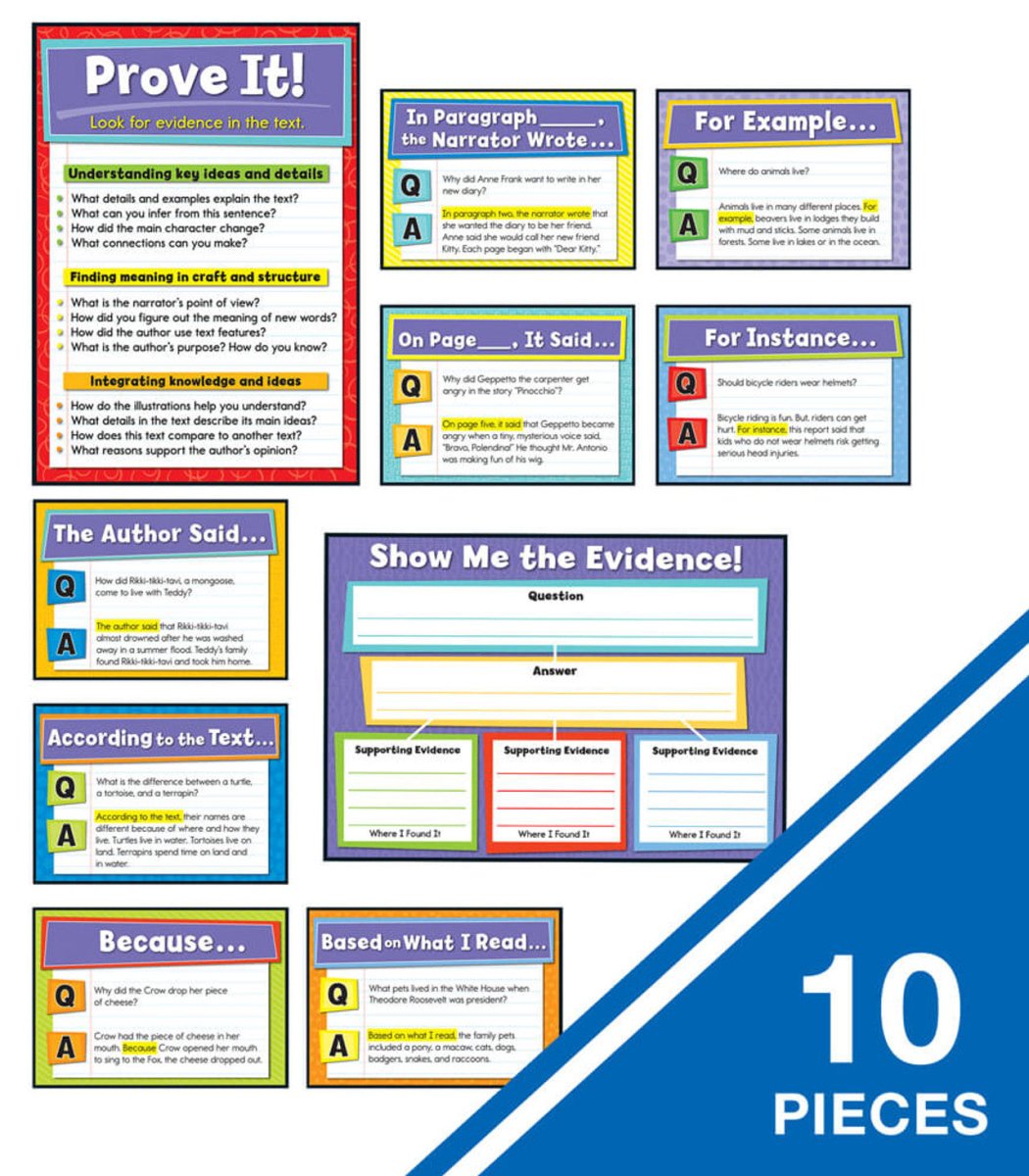 Evidence-Based Reading and Writing Bulletin Board Set Grade K-5-Bulletin Board Sets-Tools 4 Teaching-Classroom Decor and More
