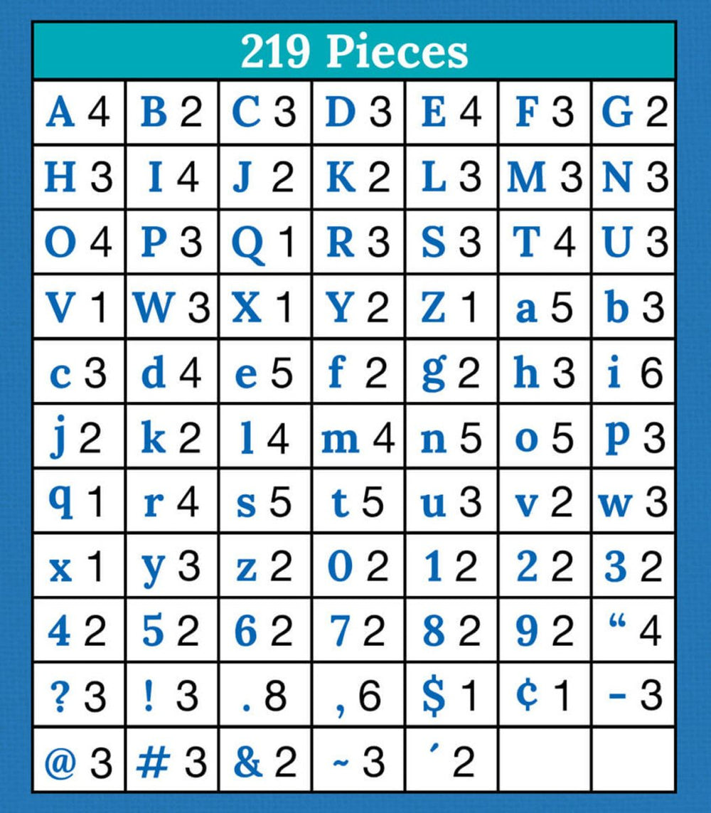 4in White with Black Trim Combo Pack Bulletin Board Letters-Letters-Tools 4 Teaching-Classroom Decor and More