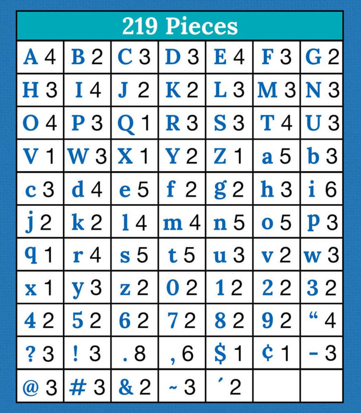 4in White with Black Trim Combo Pack Bulletin Board Letters-Letters-Tools 4 Teaching-Classroom Decor and More