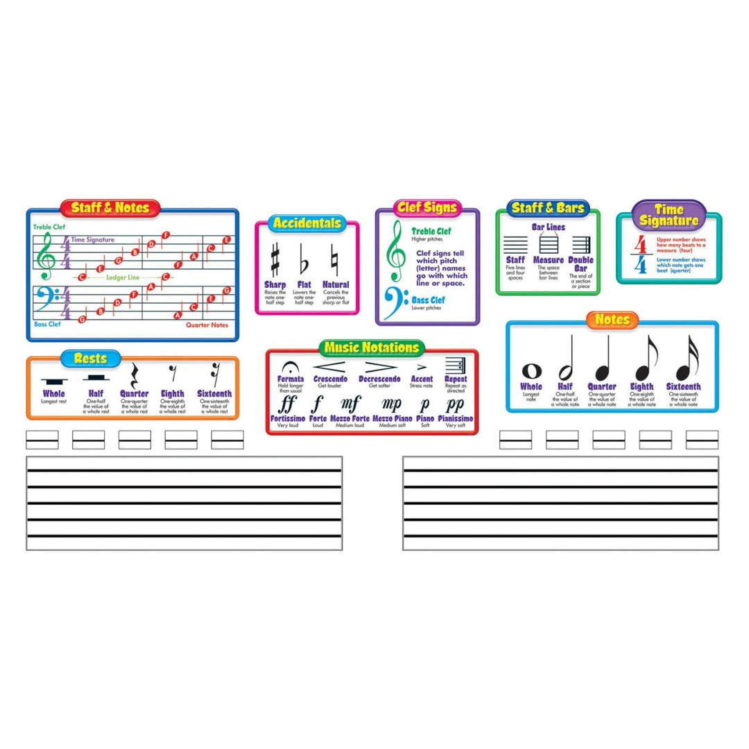 Music Symbols - Wipe-Off® Bulletin Board Set-Bulletin Board Sets-Tools 4 Teaching-Classroom Decor and More