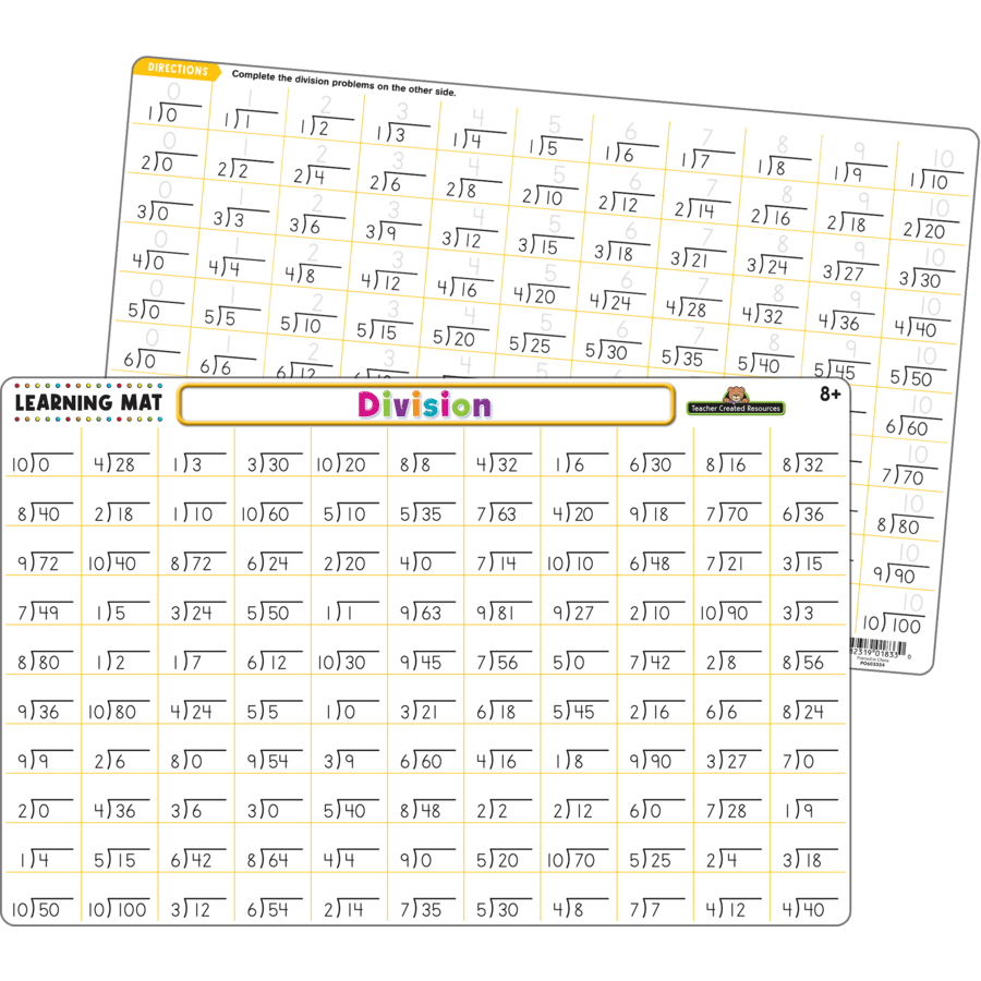 Division Tools Division Learning Mat – Tools 4 Teaching