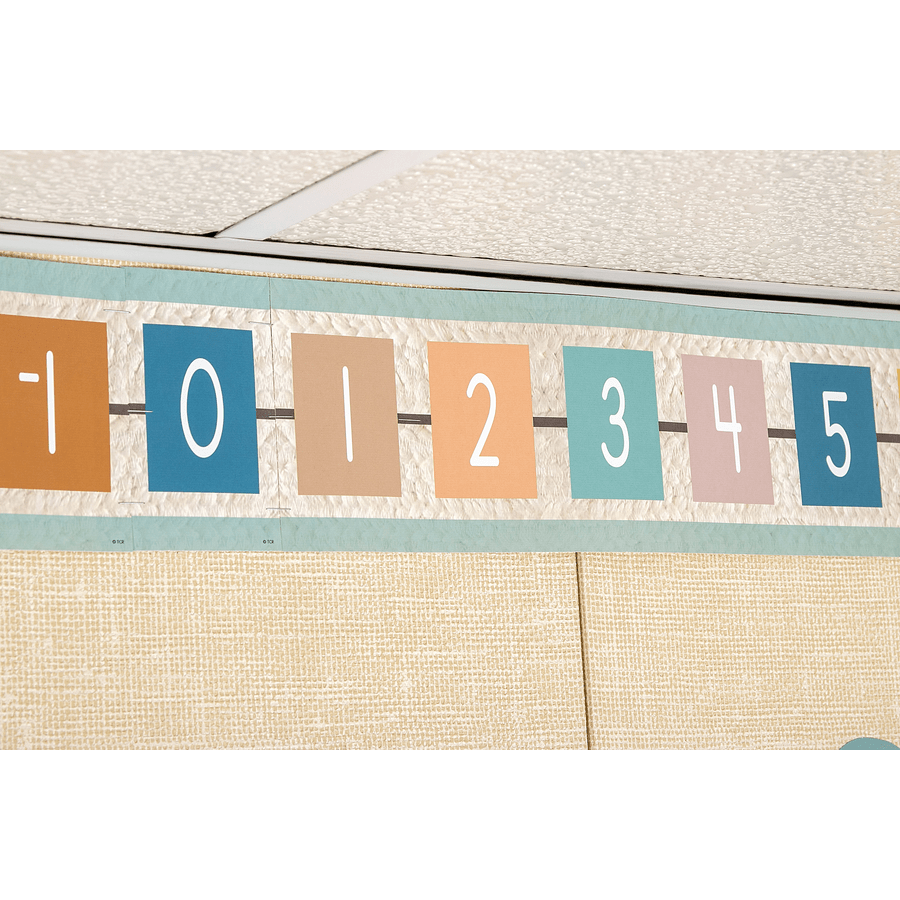Everyone is Welcome Number Line (-20 to +120) Bulletin Board-Bulletin Board Sets-Tools 4 Teaching-Classroom Decor and More