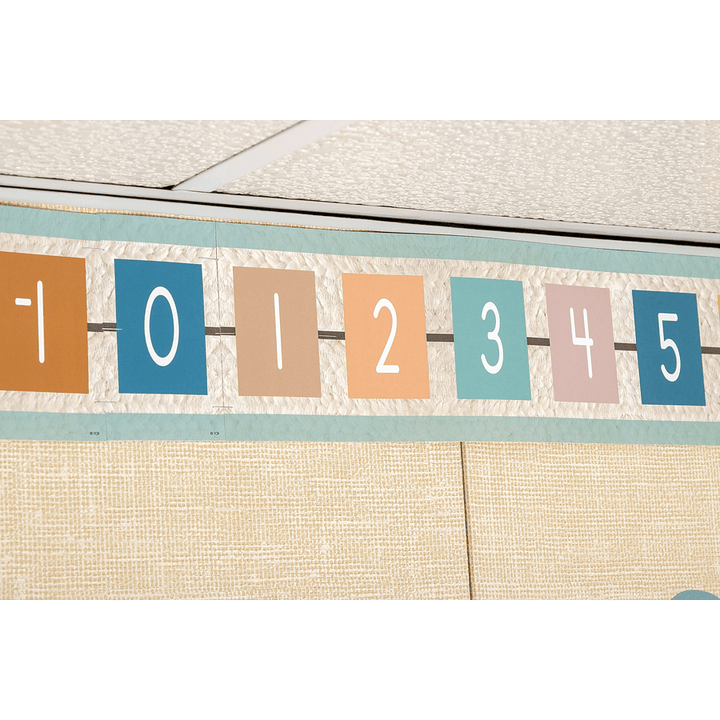 Everyone is Welcome Number Line (-20 to +120) Bulletin Board-Bulletin Board Sets-Tools 4 Teaching-Classroom Decor and More