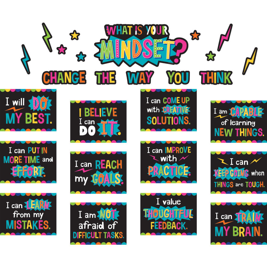 What is Your Mindset? Bulletin Board Display Set-Bulletin Board Sets-Tools 4 Teaching-Classroom Decor and More