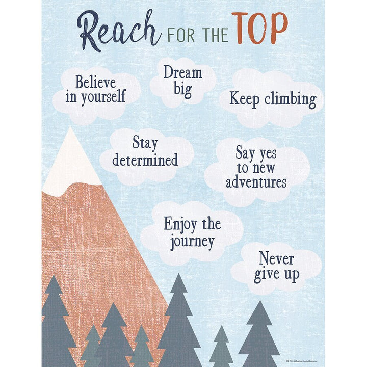 Moving Mountains Reach for the Top Chart-Charts-Tools 4 Teaching-Classroom Decor and More