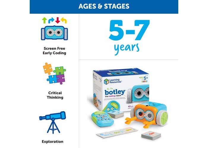 Botley® the Coding Robot-Science & STEM-Tools 4 Teaching-Classroom Decor and More