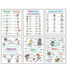 Language Arts Anchor Charts - Tools 4 Teaching