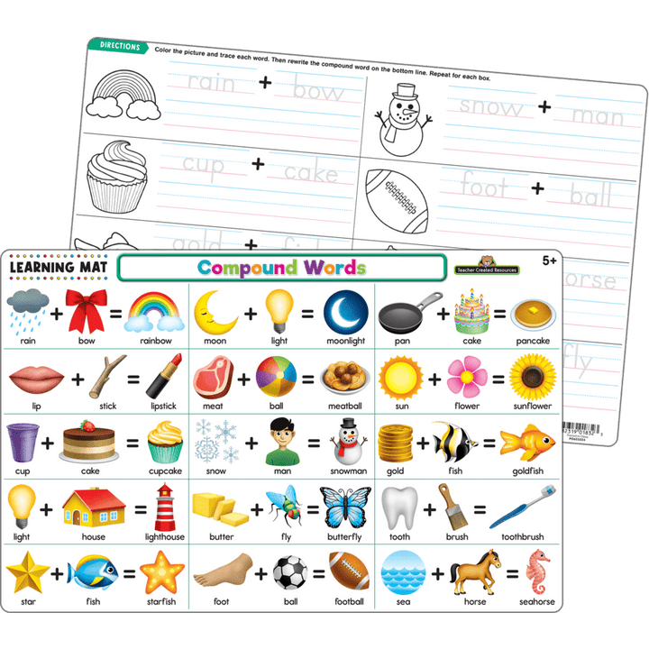 Compound Words Learning Mat-Teaching Materials-Tools 4 Teaching-Classroom Decor and More